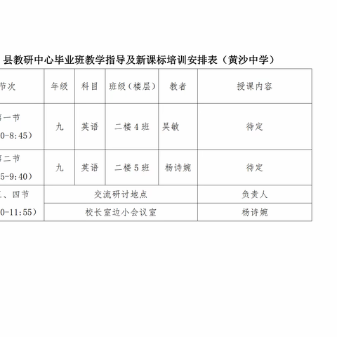 县教研中心毕业班教学指导-英语