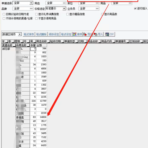 本周工作重点