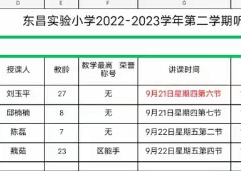 【九月秋意浓，教研正缤纷】 —记东昌实验小学六年级语文组教研活动