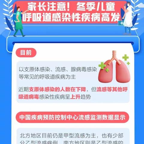 肺炎支原体、流感、腺病毒、呼吸道合胞病毒……孩子出现多种病原体混合感染怎么办？