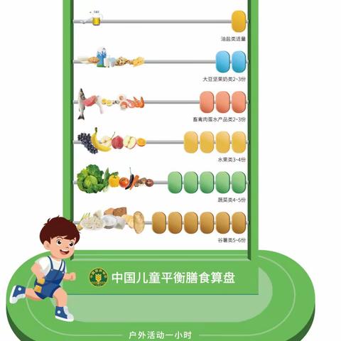 科学食养  助力儿童健康成长