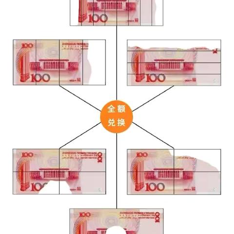 净化流通环境，守护现金健康——葫芦岛银行浑南支行开展残损人民币回收宣传活动