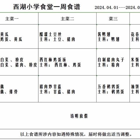 营养健康  美味西湖