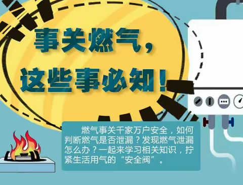 一起来学习燃气安全知识