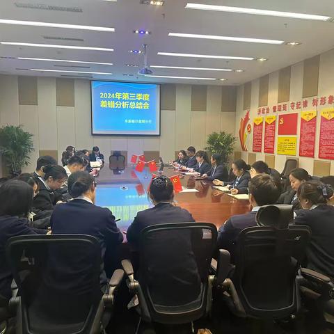 廉润阜行｜阜新银行盘锦分行召开运营条线工作会议