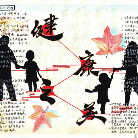 开鲁一中高一年级开展“健康之美”手抄报比赛