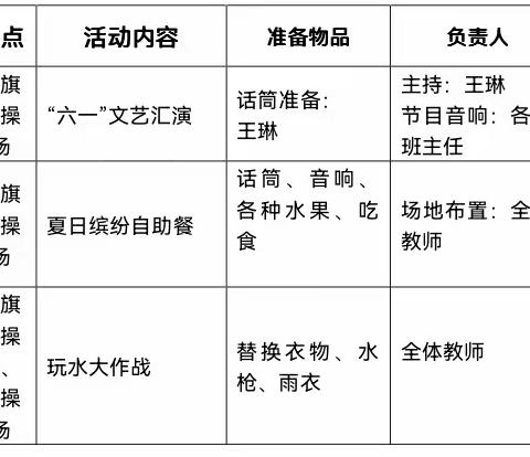 “趣动一夏，悦享精彩”江川区安化中心幼儿园2023年六一儿童节系列活动