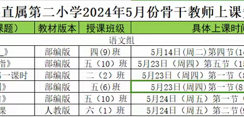 骨干示范展风采，深耕课堂共成长——海南省农垦直属第二小学2024年语文组骨干教师示范课