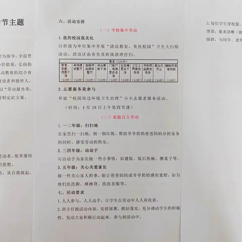 “劳动最光荣，争做新时代好少年” ———昌洲乡凤咀小学五一劳动节主题活动