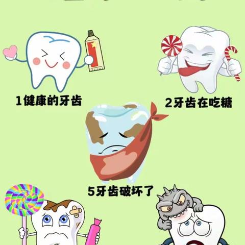 东方明珠幼儿园  ——3月20日“世界口腔健康日”            🌸萌牙伴成长，皓齿赢未来🌸（副本）