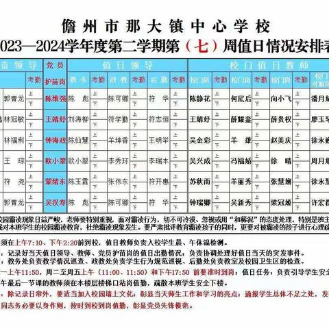 润德于心 化善于行——那大镇中心学校第七周星期五值日侧记