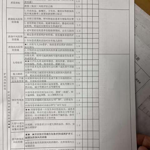 2023年三季度重点环节检查资料