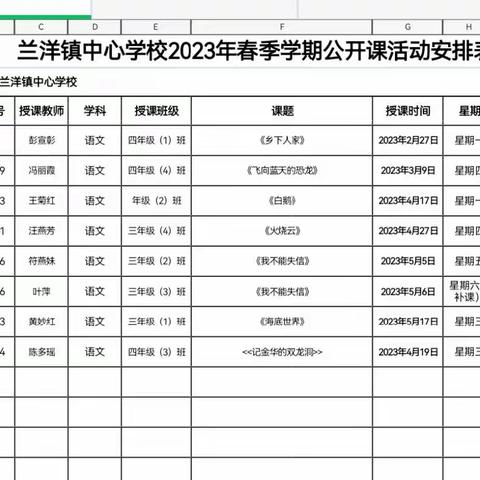 以研促教 ，共同成长——                    2023春季中年级语文组教研活动