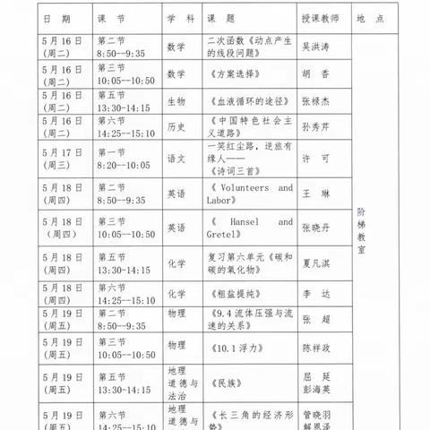 市区一体大教研 助力质量提升年