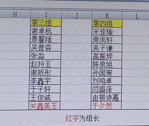 晚自习第一周工作总结（2023.05.15-19）