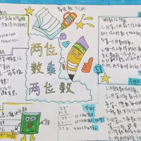 三年级第四单元两位数乘两位数美篇 在三年级数学的第四单元中，我们深入探索了两位数乘两位数的奥秘。这个单元不仅丰富了我们的数学知识，还锻炼了我们的计算能力和逻辑思维。下面，就让我们一起领略两位数乘两位