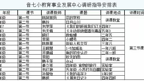 名师引领，共促教育高质发展 —— 音德尔第七小学教育事业发展中心入校听课教研活动