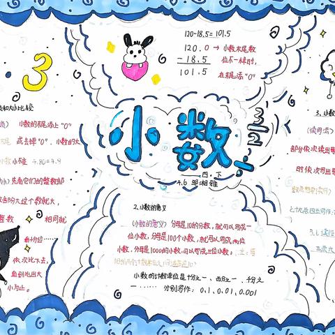 思维导图——彰显数学魅力