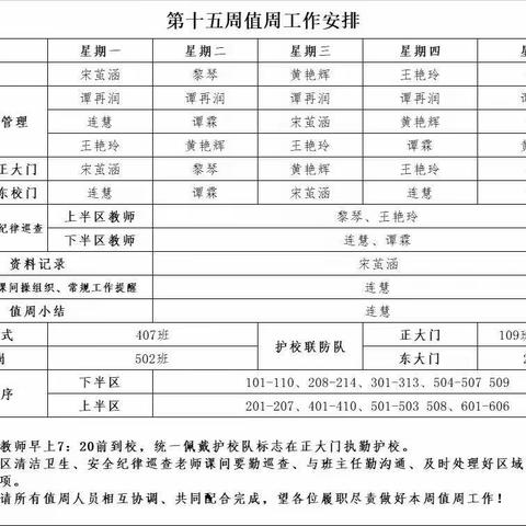 五月花开时，少年意气风––利川市第二民族实验小学第十五周值周工作总结