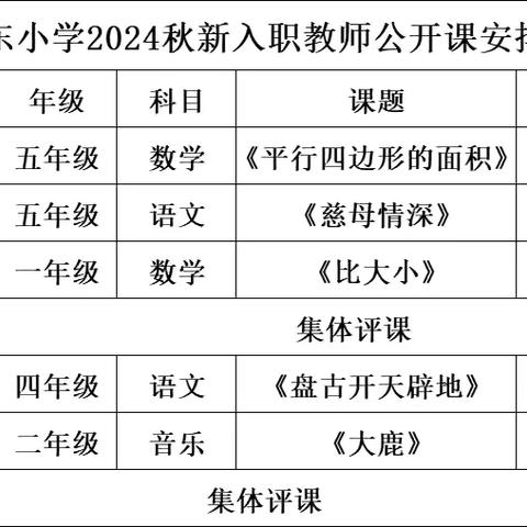 凝“新”聚力，促“新”成长——桥东中心小学新教师公开课