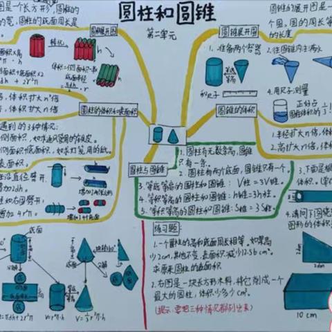 心悦数学，创意无限——六年级七班数学特色实践作业