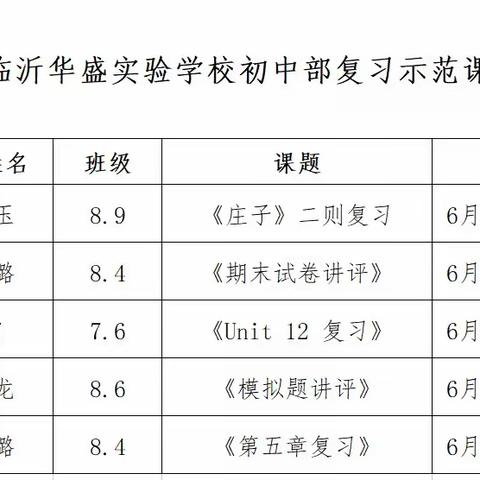 【华盛•教研】骨干示范引领课堂，观摩学习共同成长--初中部理化生组期末复习示范课活动