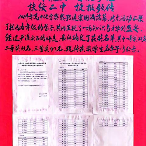 以“竞”促学显真彰！ 扶绥二中化学竞赛获奖 喜报