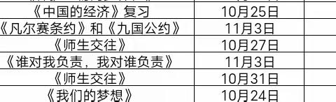 青年教师露头角 课堂达标促成长 ——政史地组青年教师达标课教学教研活动纪实