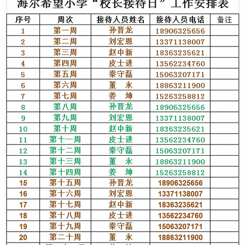 海尔希望小学关于设立“校长接待日”的公告