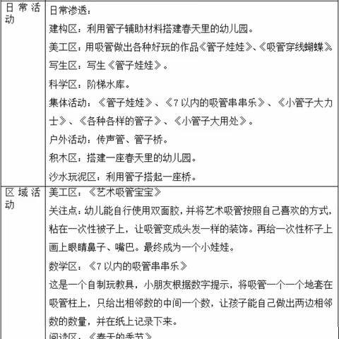 开发区荆山桥幼儿园中二班课程故事《螺丝钉的管子》