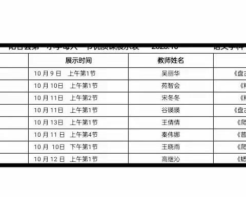 研课磨课促成长 砥砺前行共芬芳——阳谷县第一小学四年级语文教研组教研活动