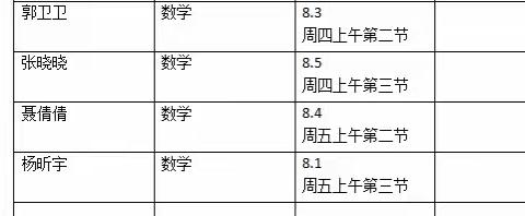 研课促教，“数”说精彩——兴隆镇中学数学名师引航工作室第八次活动纪实