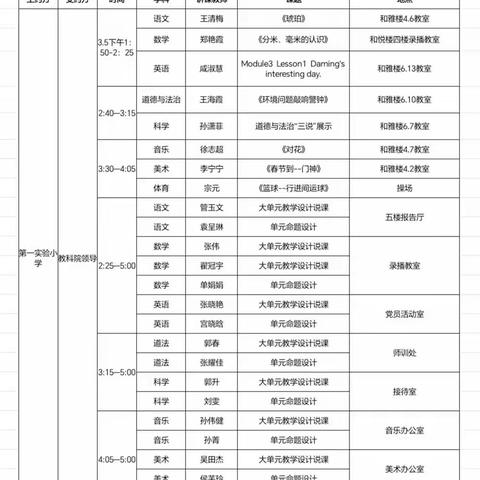 深耕细研踏歌行，以研促教谱新篇——高密市第一实验小学与教科院各学科教研员预约教研活动