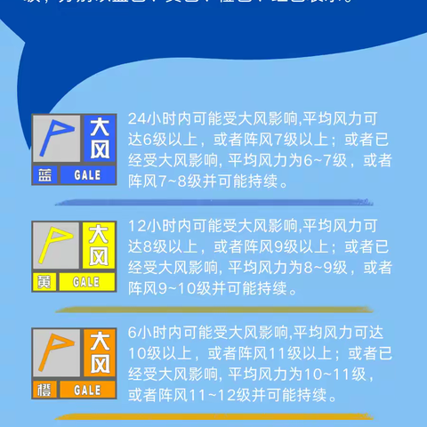 【曹小宣·理响大曹】大风天气应该怎么办？周末非必要别出门！