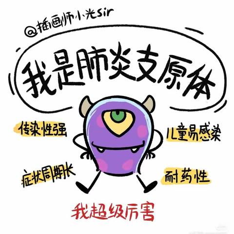 【安全.守护】科学预防支原体肺炎——海口市美兰区万兴幼儿园博爱邮电分园