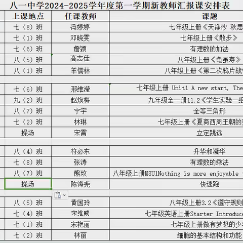 “新”光璀璨，芳华初绽——三亚市八一中学开展2024新学年新教师展示课活动