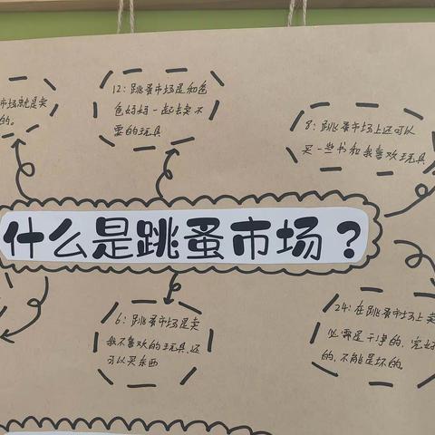 萌童集市 爱心置换——蒲城县第四幼儿园大四班跳蚤市场课程故事