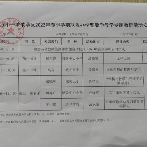 互学共研 携手成长---城关五小-滩歌学区2023年春季学期联盟办学暨数学教学专题教研活动