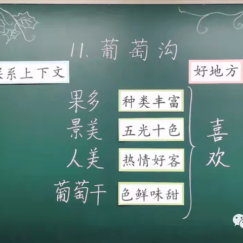 东方红小学二年6班“赞家乡 爱家乡”课文诵读活动