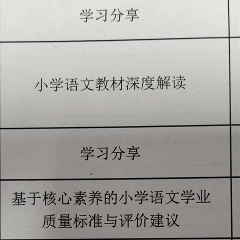 教与研携手，学与思并肩----记“国培计划(2023)”随州市农村小学骨干教师培训心得体会