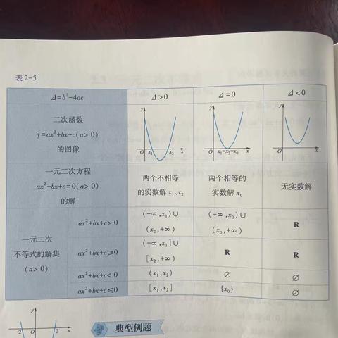 22运动假期作业