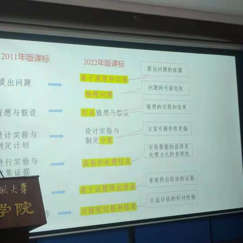 依托探究提高质量，紧贴课标进行改革 ——第四天学习笔记