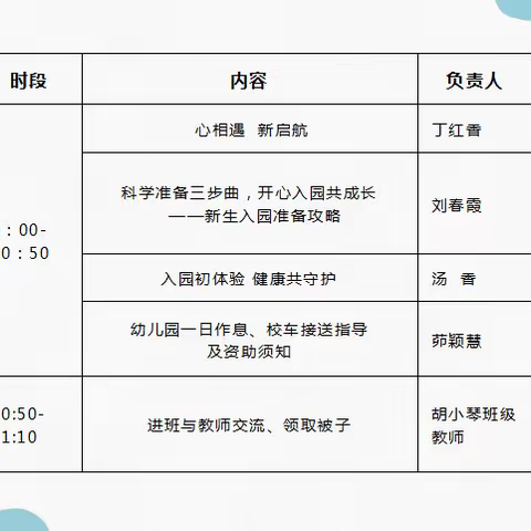 盛夏初相遇 携爱助成长 ——上党中心幼儿园2024届小班家长会及暑期班活动通知