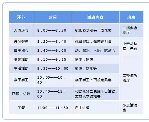 上党中心幼儿园小班家长开放日活动通知