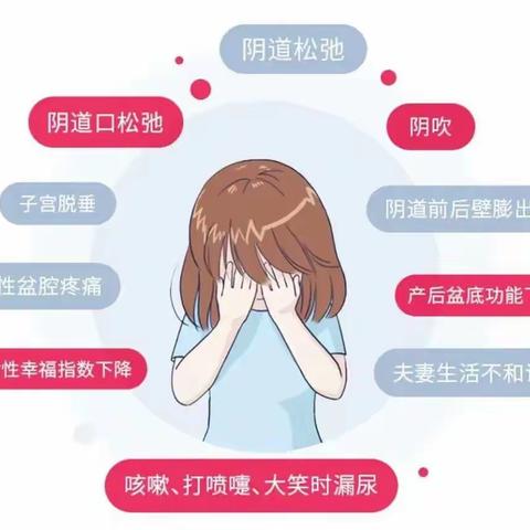 盆底康复，女人一生的必修课