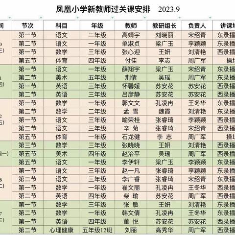 同课展风采 异构促提升-新教师“过关课”