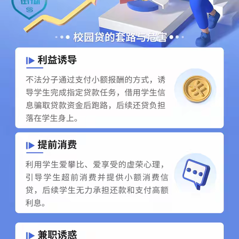 【金融教育宣传月】以案说险-远离校园贷 健康金融行