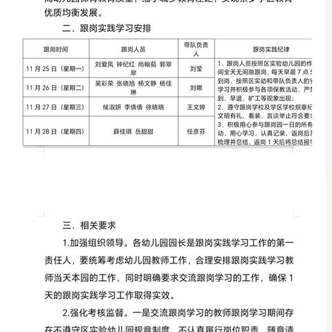 “结对共建聚合力 携手共进促发展” ——索罗乡学区幼儿园结对帮扶观摩学习活动