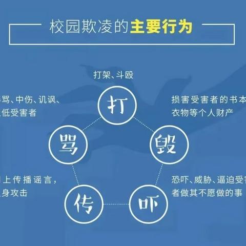 哈密市伊州区三乡开发区小学预防校园欺凌法治讲座——抵制校园欺凌 沐浴青春阳光