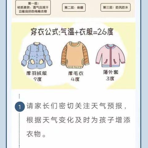 气温骤降 防寒保暖——黄尾镇中心幼儿园降温防寒保暖温馨提示